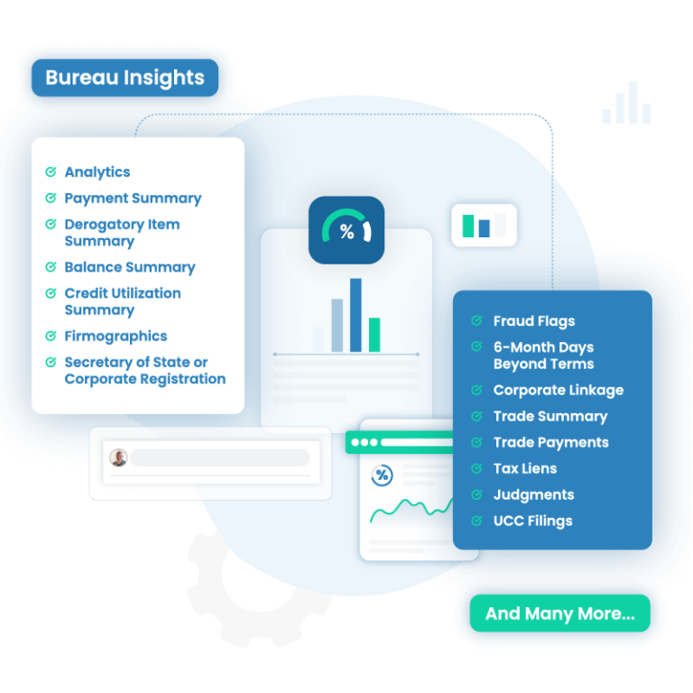 Fundability from Faster Funding