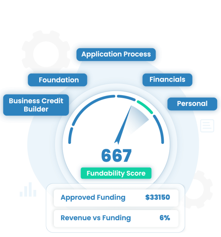 faster funding fundability